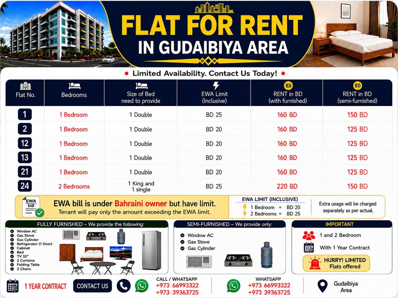 Gudaibiya, Apartments, Flats, Houses & Villas, BHD 125/month,  1 BR,  1 BR, 1 And 2 Bedroom For Rent (Yearly Contract)