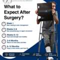 Get The Right Care For Sports-Related Injuries