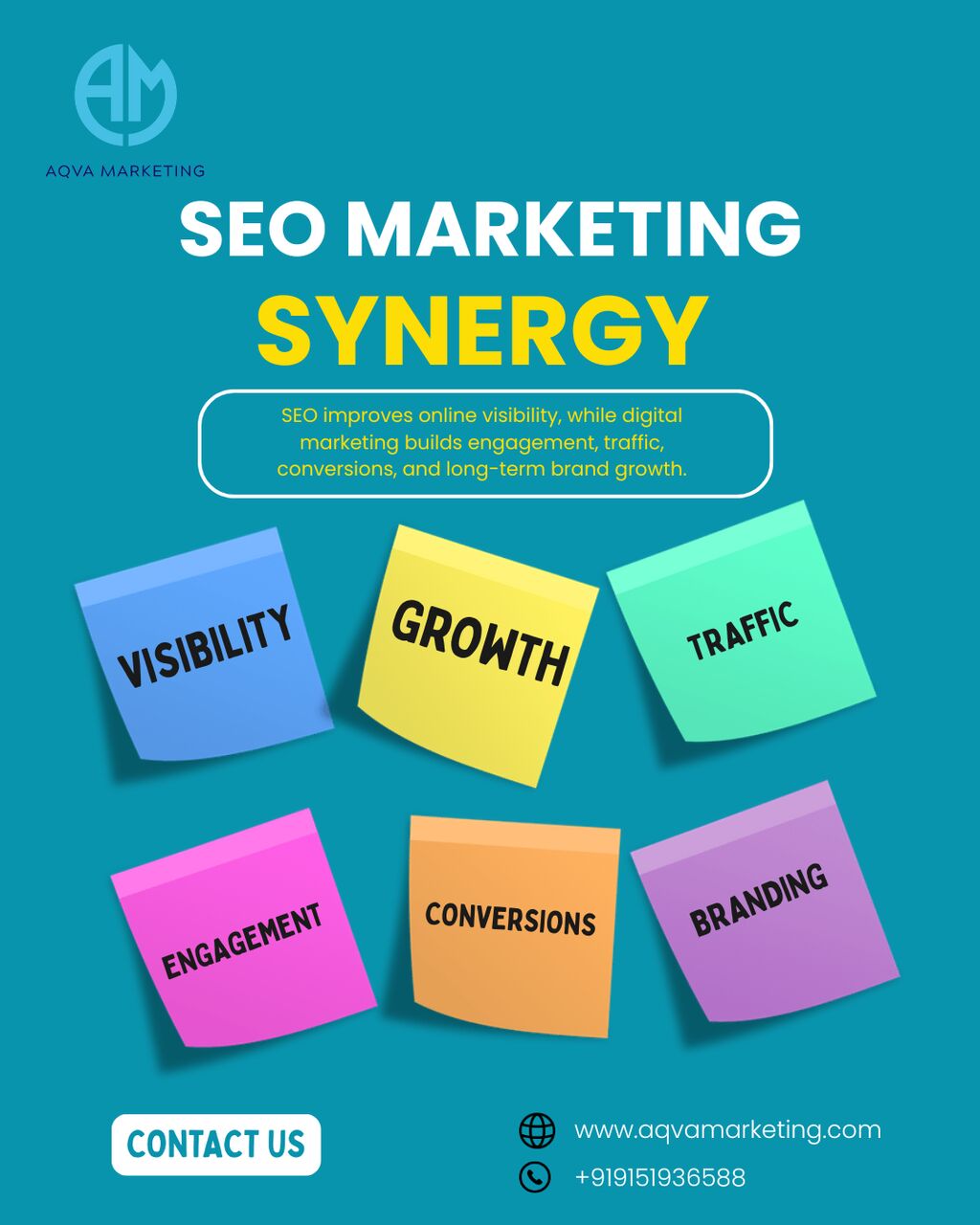 Vijayawada, Computer, How SEO And Digital Marketing Work Together