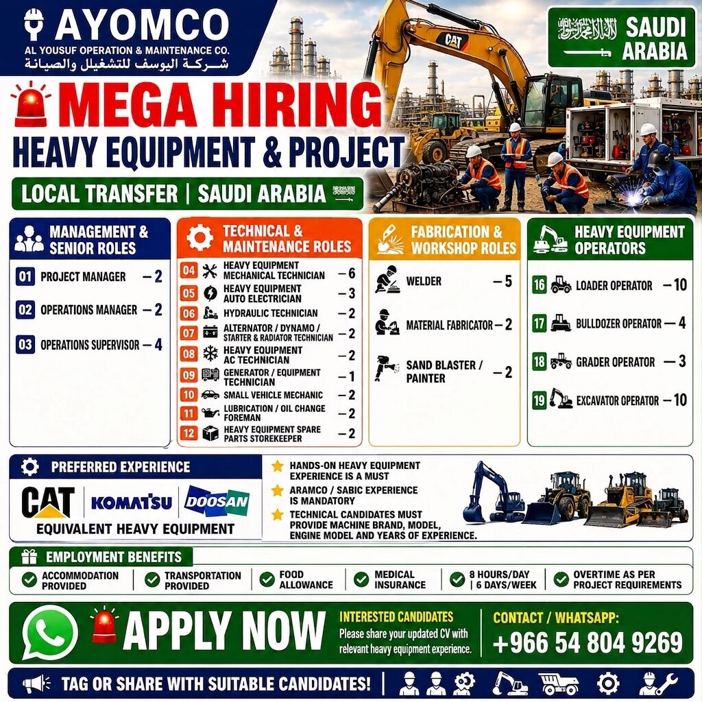 Riyadh, Jobs, Mega Hiring