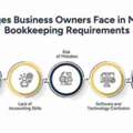 Bookkeeping Requirements For Business Compliance