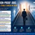 Recession-Proof Jobs To Build A Stable Career In 2026 | UniAthena
