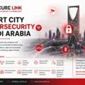 Smart City Cybersecurity Services In Saudi Arabia | IoT & Smart Infrastructure Security