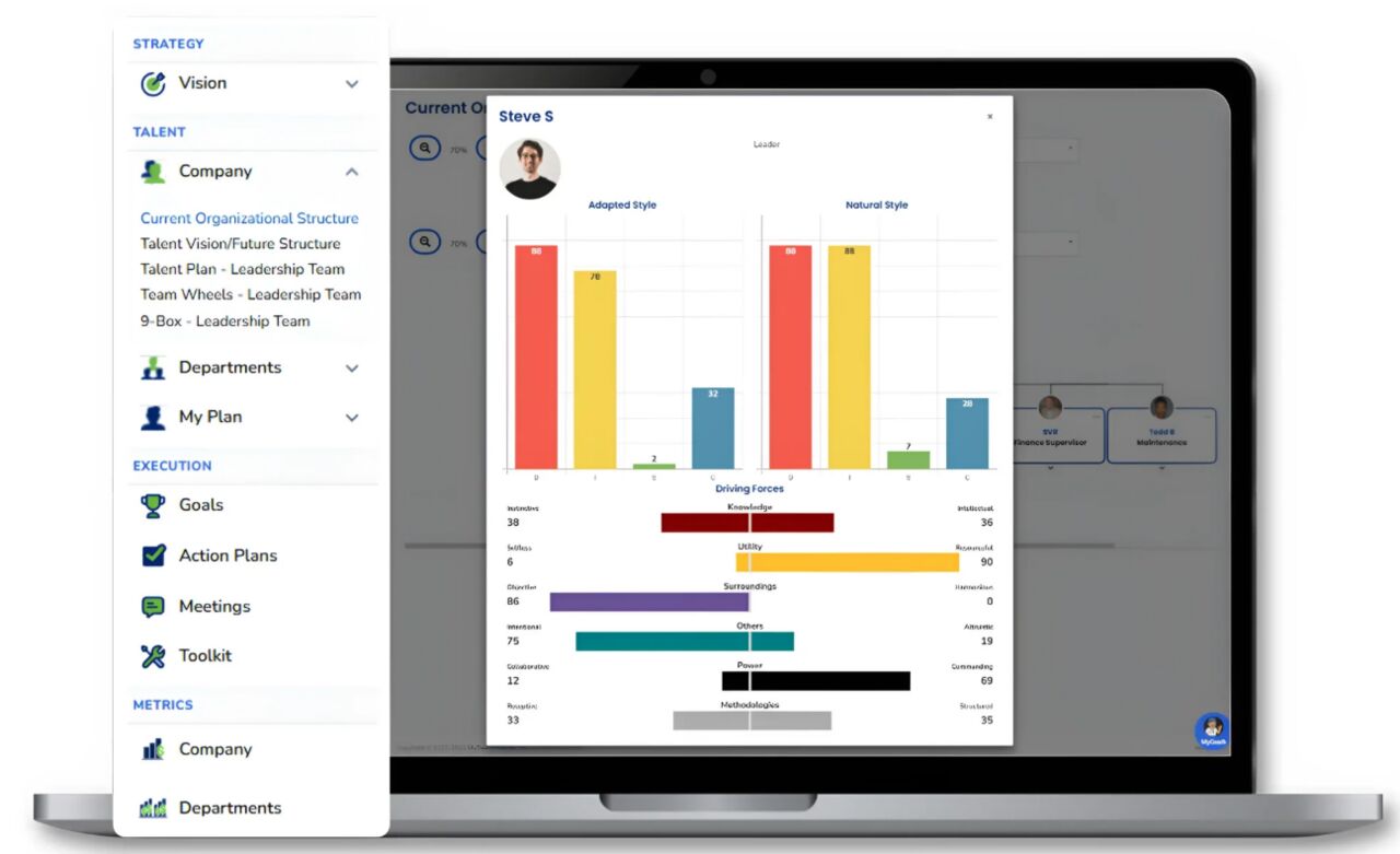 New York, Software, USD 250,  Talent Management Solutions For Growing Businesses