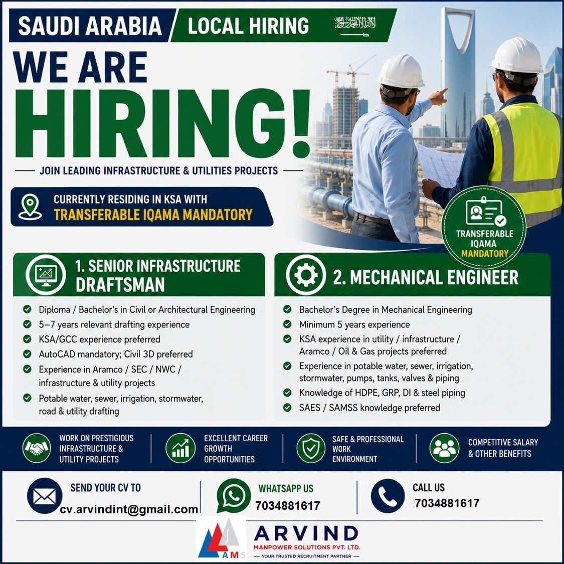 Mumbai, Jobs, Mechanical Engineer