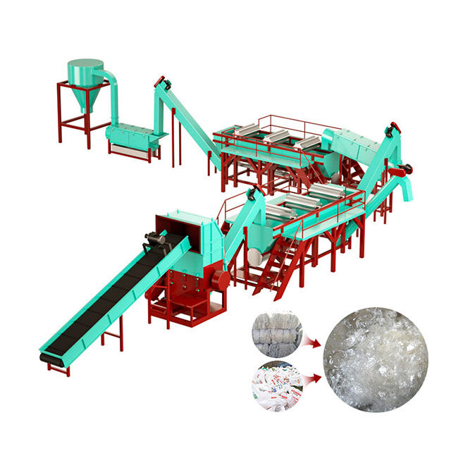 Kabul, Industrial Machinery, AFN 1875000,  Competive Price High Efficiency PP PE Film Woven Bag Washer