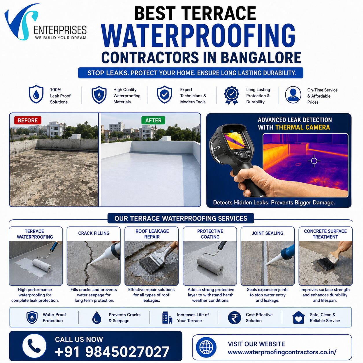 Bangalore, Construction, Best Terrace Waterproofing Contractors In Bangalore
