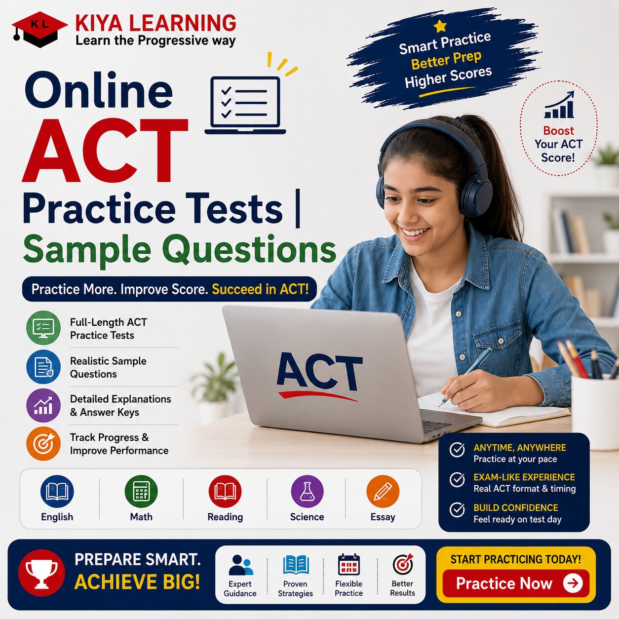 New York, Education, Online ACT Practice Tests | Sample Questions