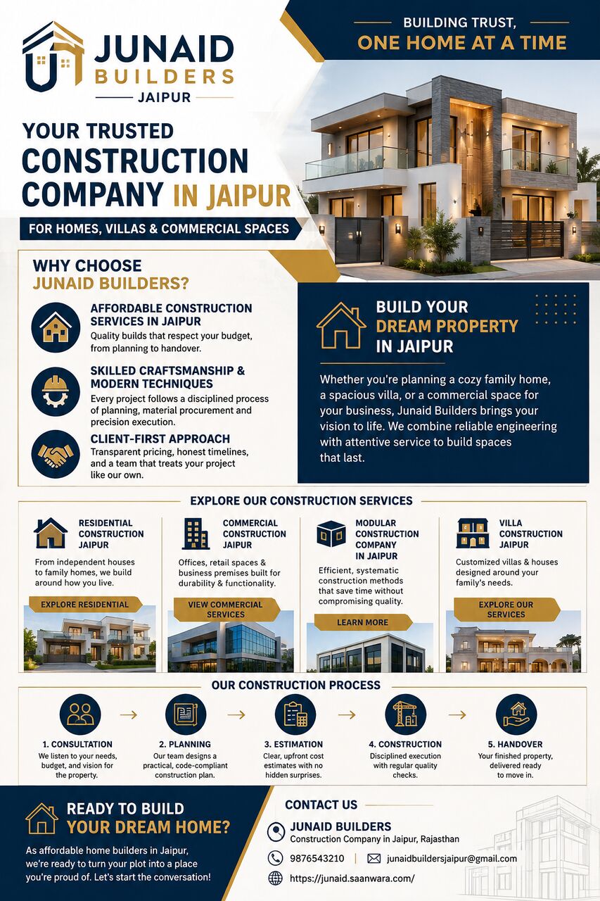 Jaipur, Construction, Best Construction Company In Jaipur | Junaid Builders