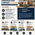 Best Construction Company In Jaipur | Junaid Builders