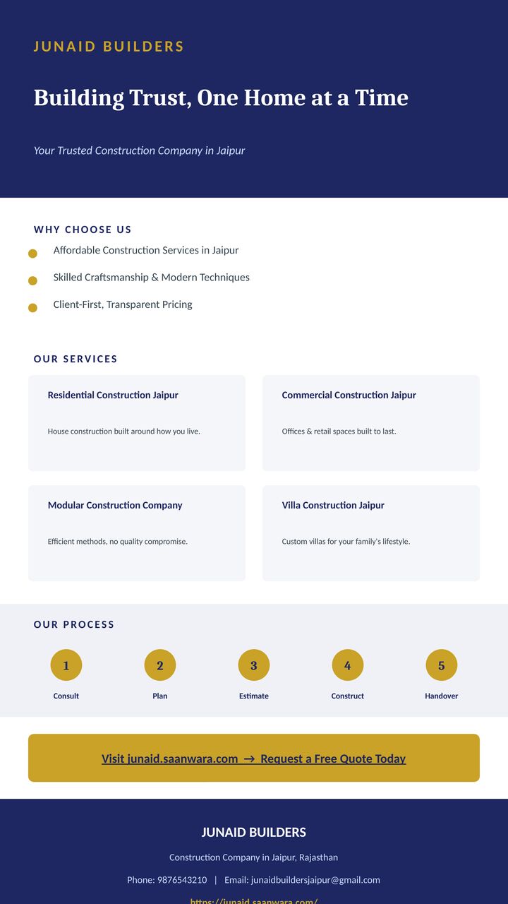 Jaipur, Construction, Best Construction Company In Jaipur | Junaid Builders