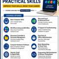 Learn Skills اسکلز سیکھیں