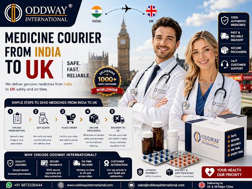 Birmingham, Health, Importing Medicine Into Uk From India: Hospital Procurement - Oddway International