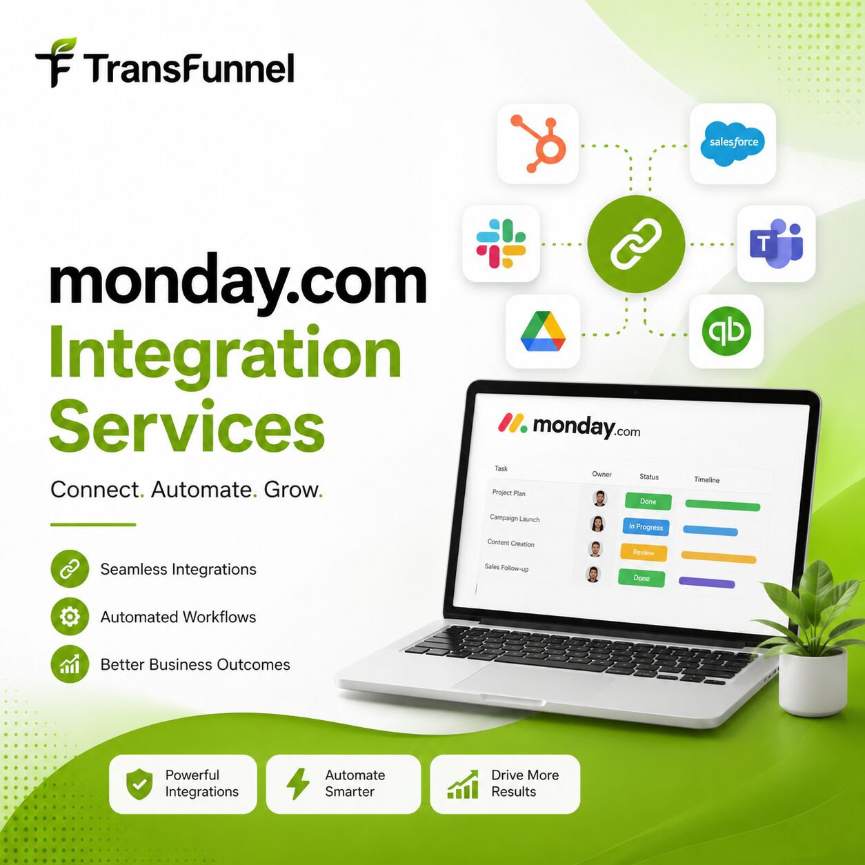 New York, Software Development, Connect Your Business With Smarter Monday.com Integrations