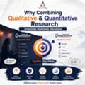 Why Combining Qualitative & Quantitative Research Improves Business Decisions