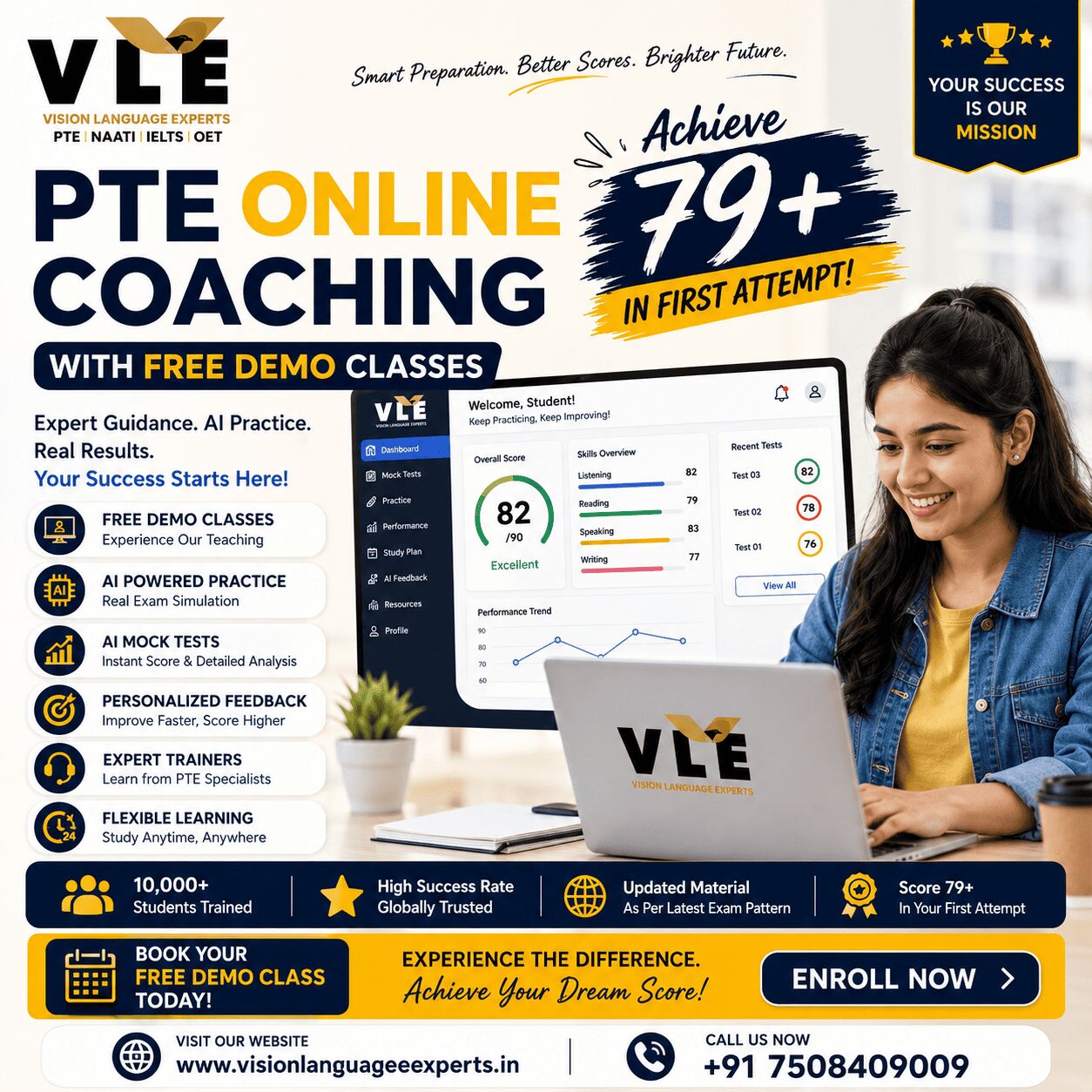 Mumbai, Career Counseling, Join PTE Online Coaching For 79+ Preparation