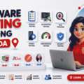 Software Testing Training In Noida