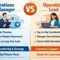 Restaurants & Coffee Shops Business Developer & Problems Solver