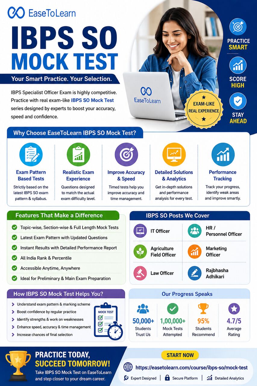Mumbai, Education, Prepare Smarter With IBPS SO Mock Test &ndash; Practice, Analyze & Improve