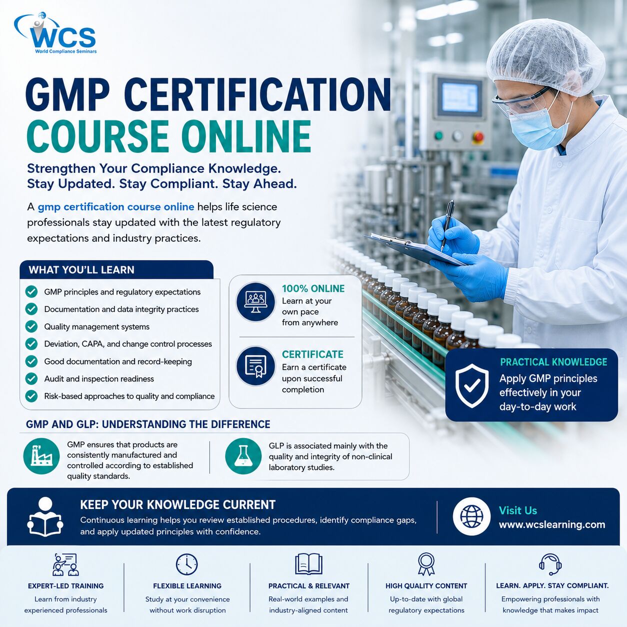 New York, Education, Analytical GMP Certification Course Online For Compliance Professionals