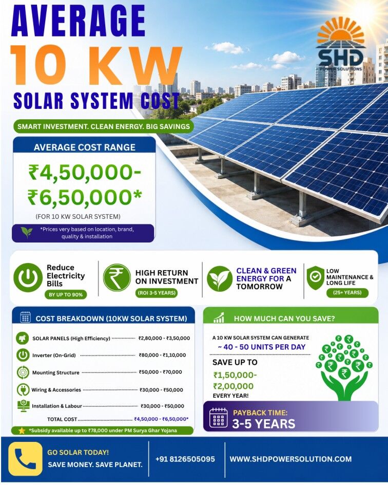 Noida, Technical, Average 10kw Solar System Cost