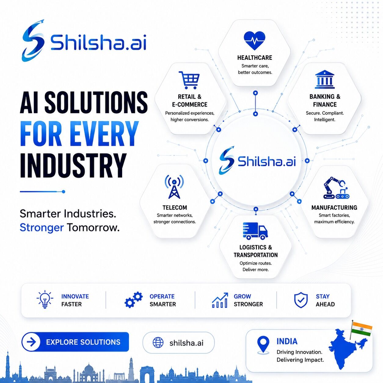 Noida, Technical, AI Chatbot Development Company | Shilsha.ai
