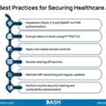 Healthcare API Security Best Practices For EHR Integration