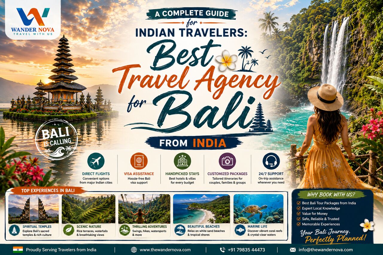 Noida, Travel, Bali Tour Package | Wander Nova