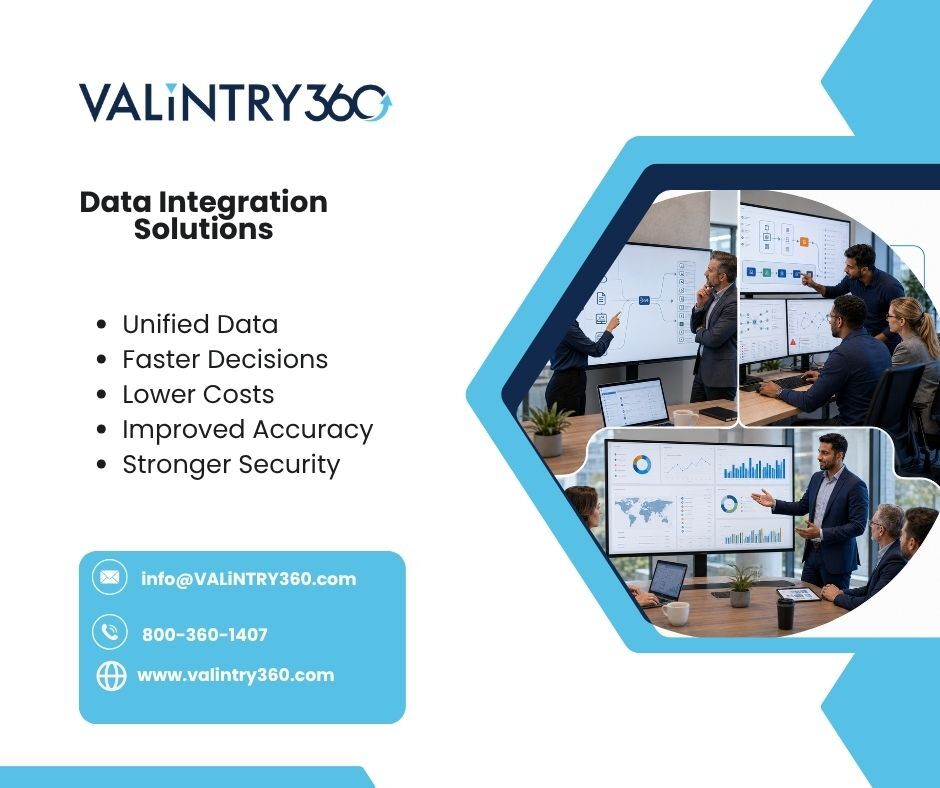 New York, Software Development, Data Integration Solutions