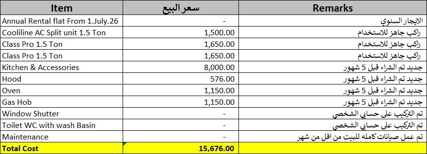 Al Salam, Housing Exchanges, SAR 28000/year,  3 BR,  🏠 شقة للإيجار | Apartment For Rent – حي السلامة، جدة | Al Salamah, Jeddah