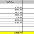 SAR 28000/year,  3 BR,  🏠 شقة للإيجار | Apartment For Rent – حي السلامة، جدة | Al Salamah, Jeddah