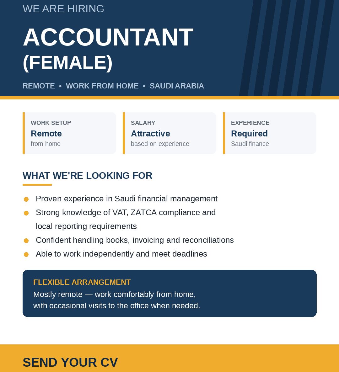 Jubail, Jobs, Al-Jubail - ACCOUNTANT (FEMALE)
