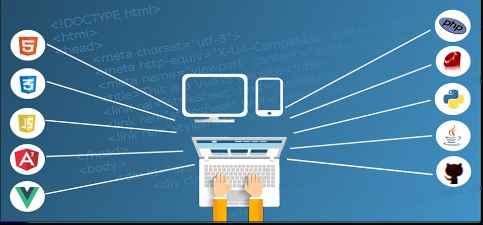 Singapore, Web Design & Development, Website Development