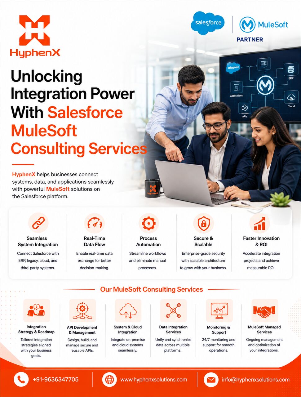 Mumbai, Software Development, Unlocking Integration Power With Salesforce MuleSoft Consulting Services