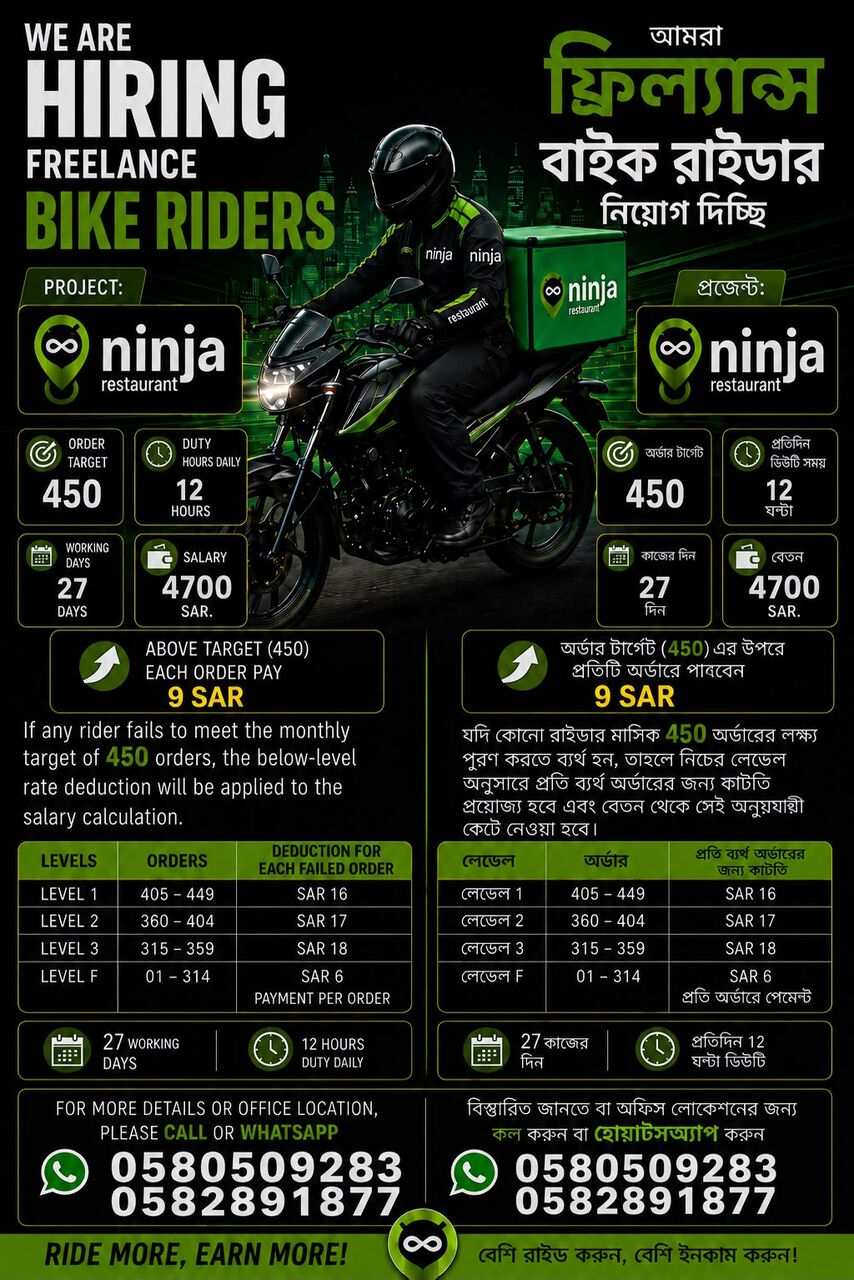 Riyadh, Jobs, Ninja Bike Riders For Riyadh