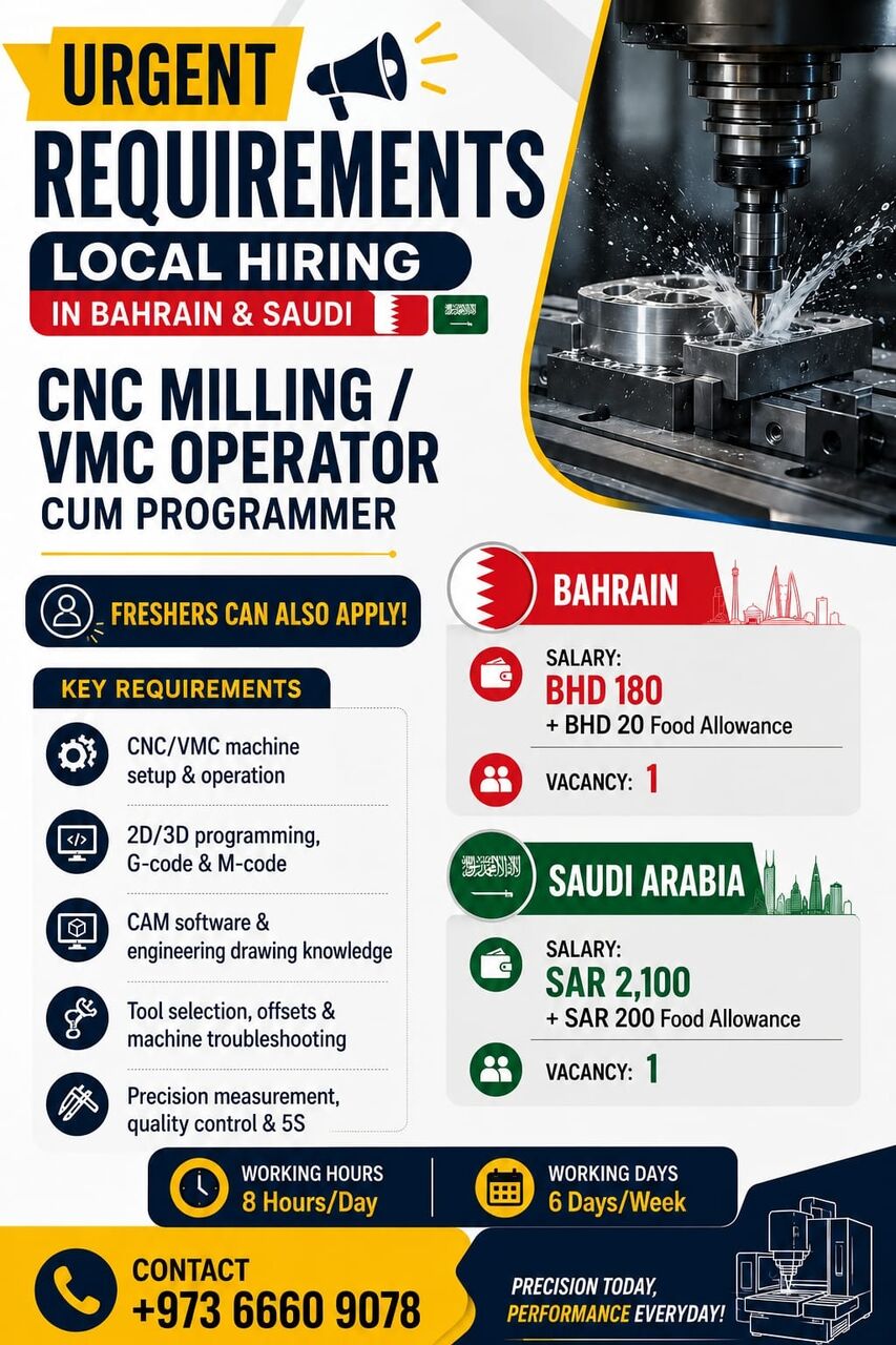 Manama, Jobs, CNC Milling / VMC Operator Cum Programmer