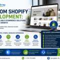 Custom Shopify Development | VoiceArray Communications Inc.
