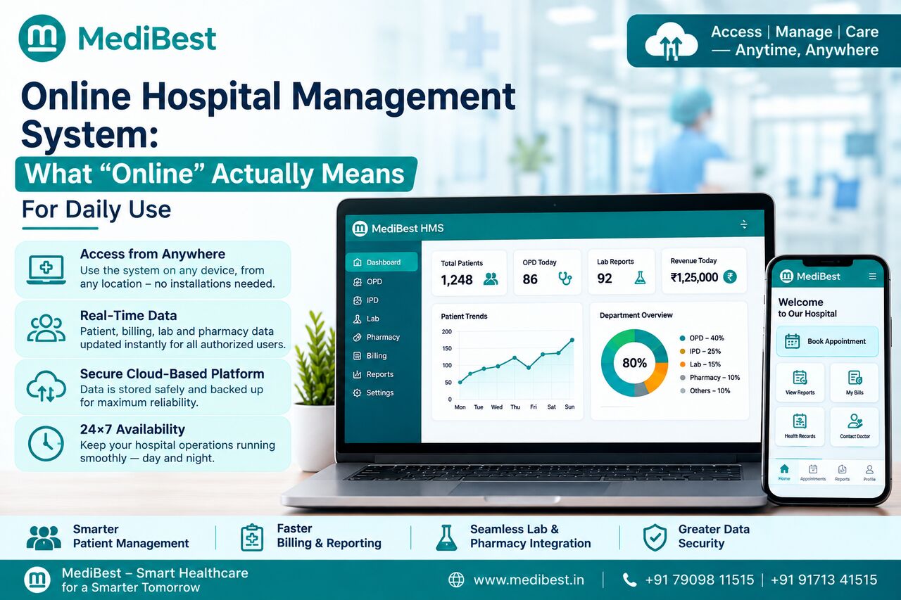 Indore, Software Development, Online Hospital Management System With Real Accessibility