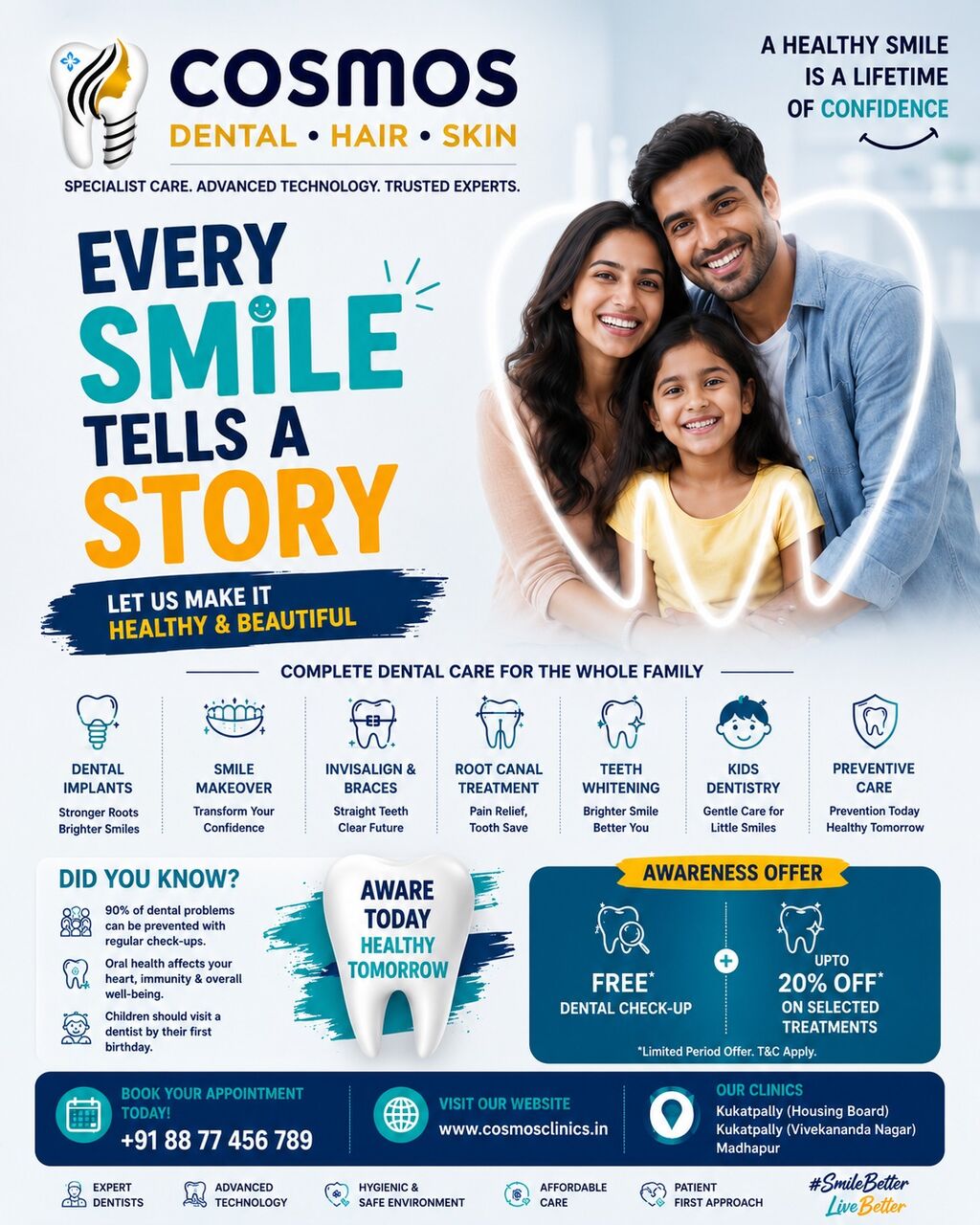 Kurnool, Health, Cosmos Clinics &ndash; Dental, Hair & Skin Care In Hyderabad