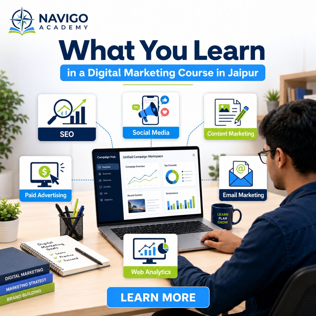 Sydney, Education, What You Learn In A Digital Marketing Course In Jaipur