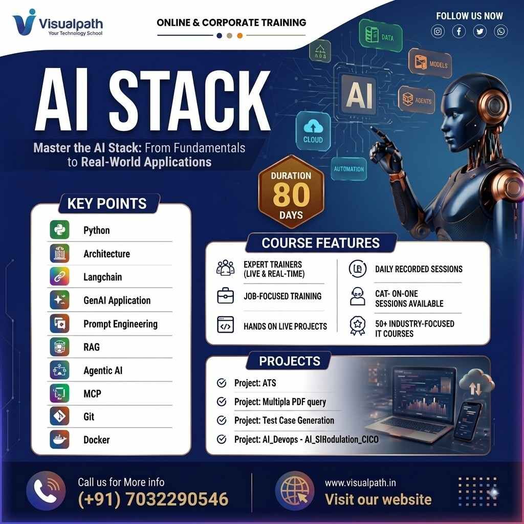 Hyderabad, Education, AI Stack Online Training | New Batch Starts Soon