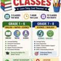 Science Maths And English Tutor