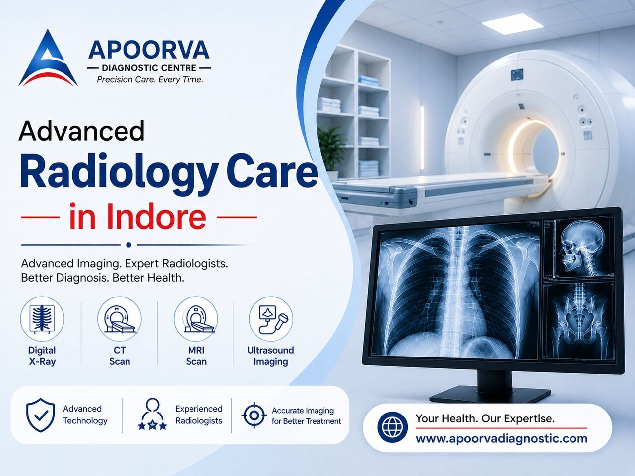 Indore, Health, When Should Your Doctor Recommend A Radiology Test