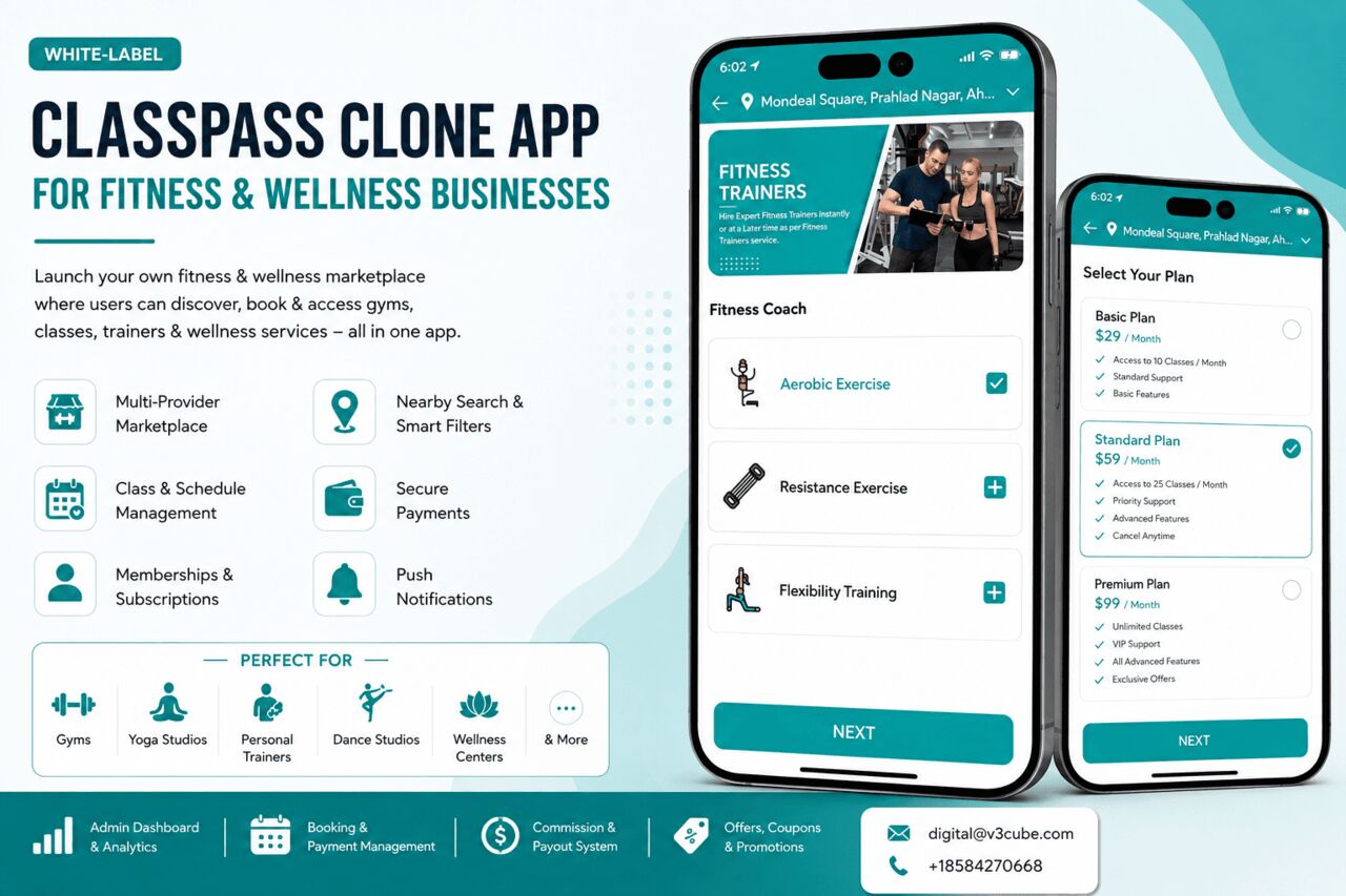 Kuwait City, Software, 4999,  Why Invest In ClassPass Clone App Development In 2026?