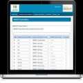 MINDBODY And Xero