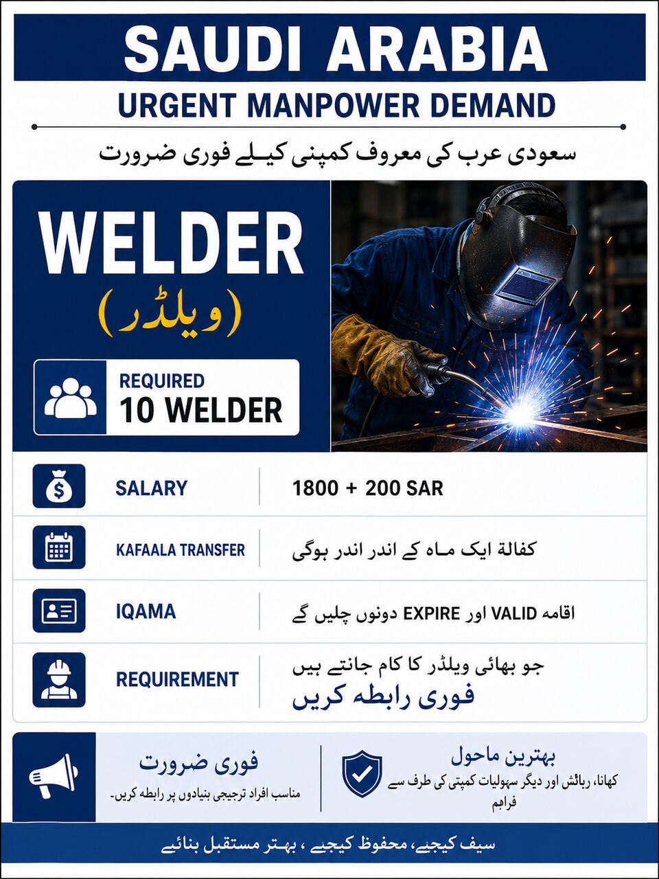 Riyadh, Jobs, 🇸🇦 URGENT MANPOWER DEMAND