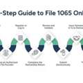 Form 1065: A Guide To Filing IRS Form 1065 Online