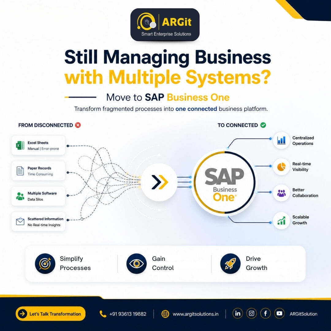 Bangalore, ERP, SAP Business One Consulting Services In Bangalore | ARGIT Solutions
