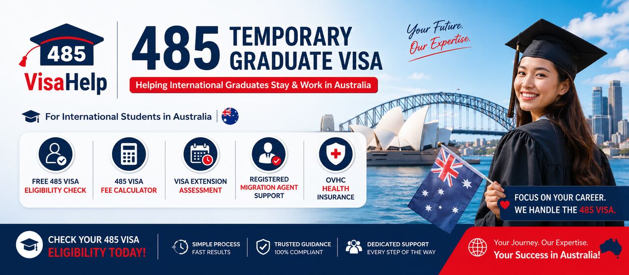Sydney, Businesses For Sale, Expert Subclass 485 TR Visa Guidance
