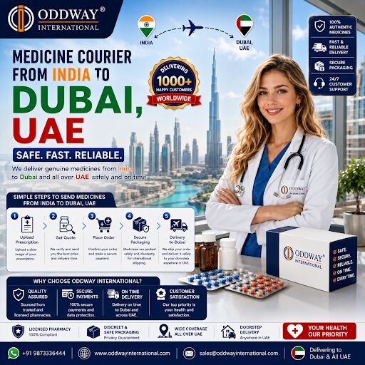 Dubai, Health & Beauty Items, Medicine Courier From India To UAE With Global Shipping Support